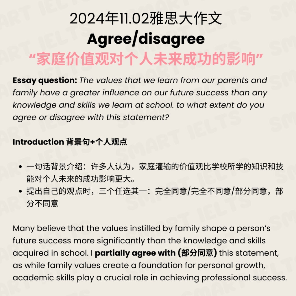 雅思写作11.02最新真题完整高分大作文范文 雅思写作11.02最新真题完整高分大作文范文1