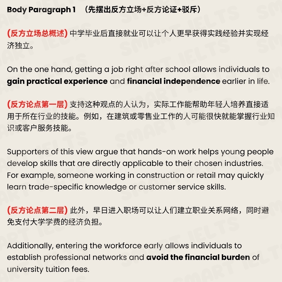 雅思写作11.23最新真题完整高分大作文范文-body paragraph 1