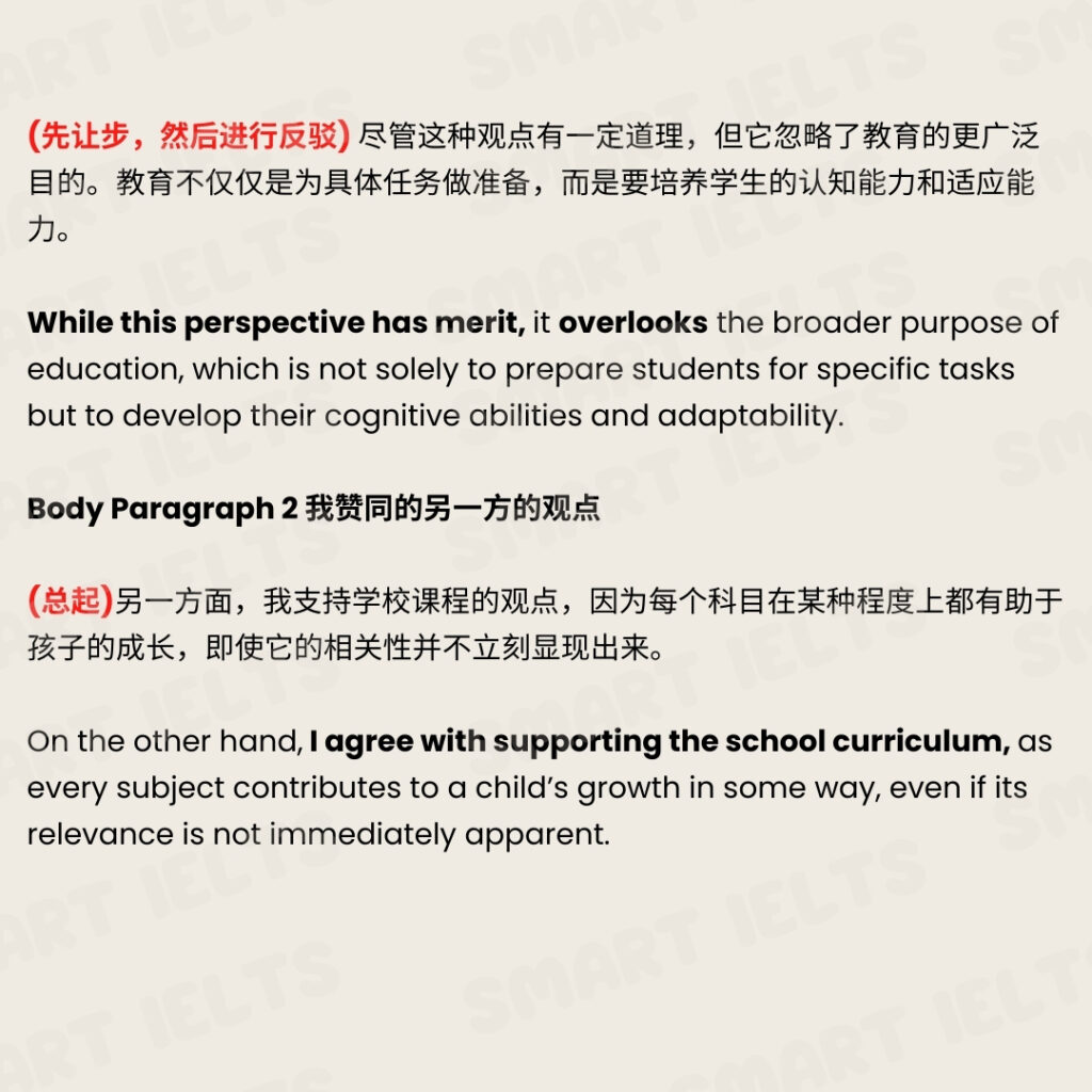 2024年11月雅思大作文重点预测教育类热门完整高分大作文范文 ielts task2 - is school education useful - body paragraph 1