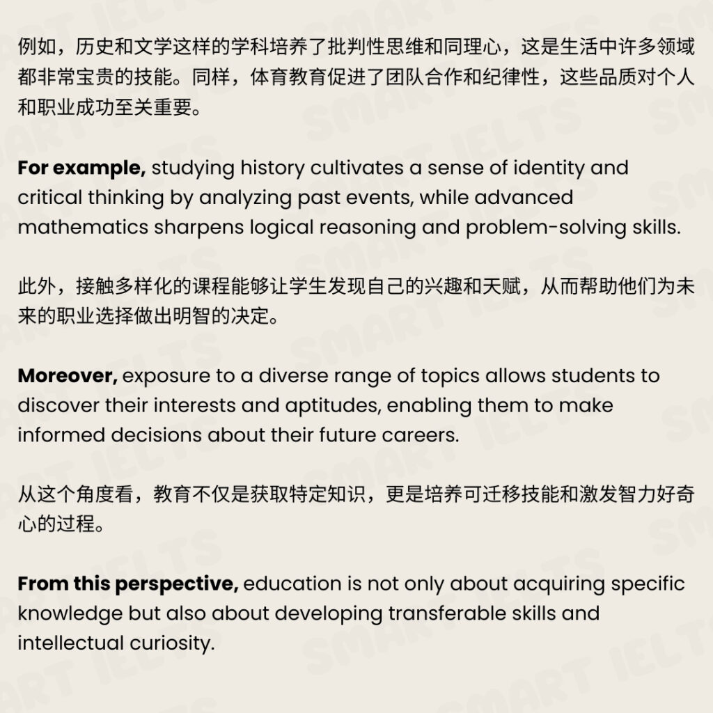 2024年11月雅思大作文重点预测教育类热门完整高分大作文范文 ielts task2 - is school education useful - body paragraph 2