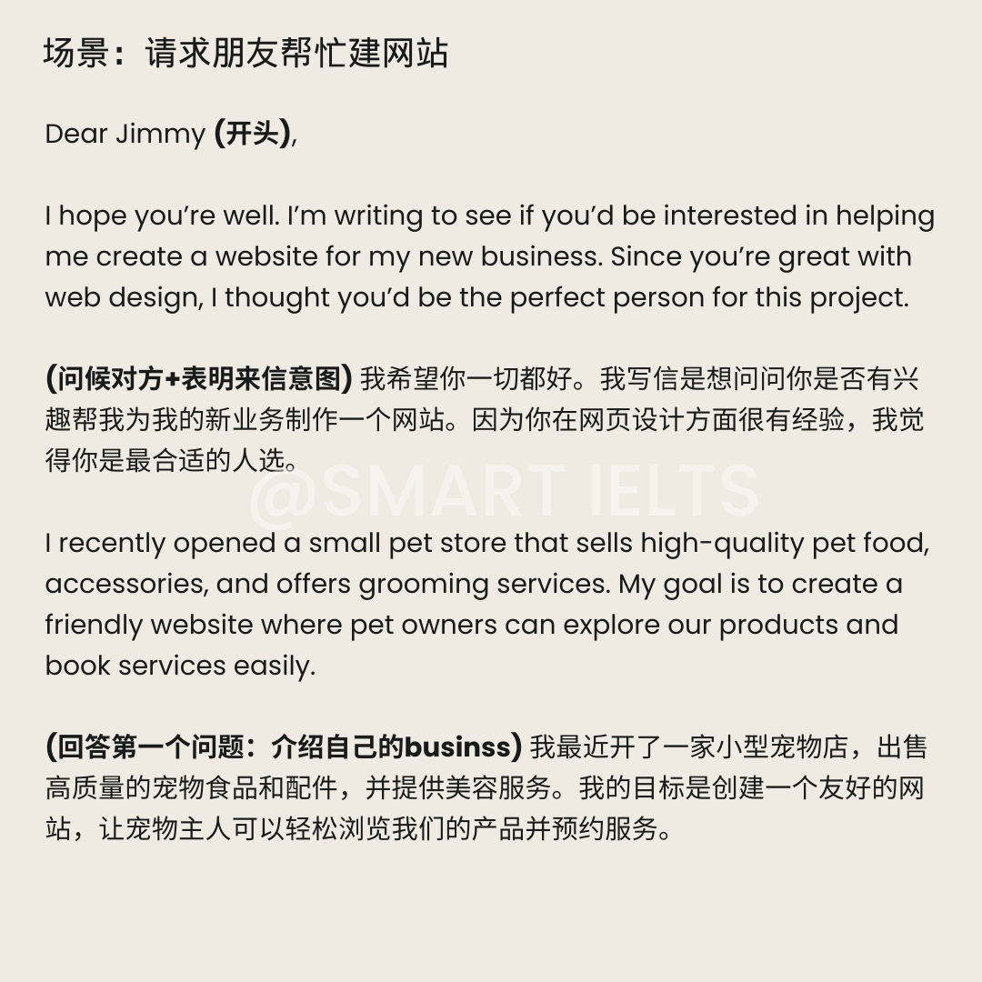 请求朋友帮忙建网站 4
