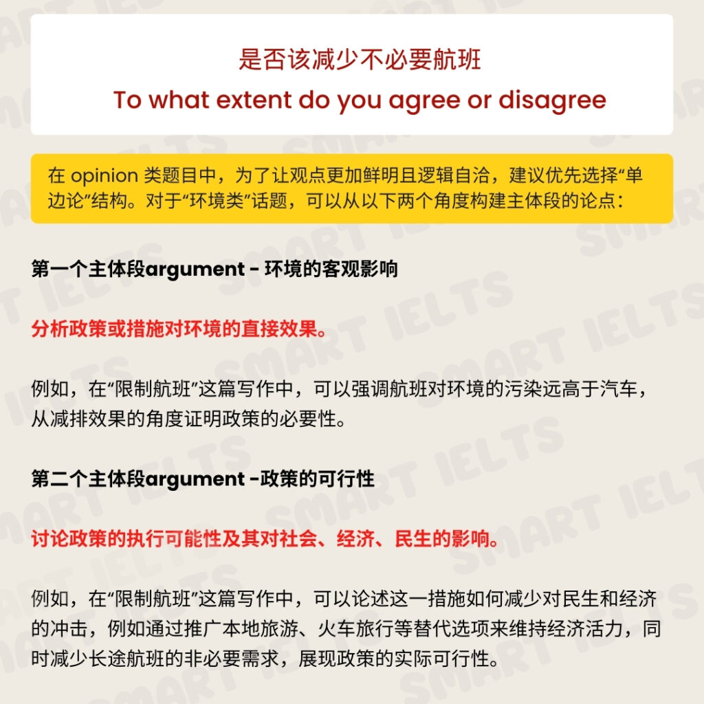 雅思写作12.7真题“完全同意”减少不必要航班范文【单边论】完整范文 雅思大作文-是否该减少不必要航班解析