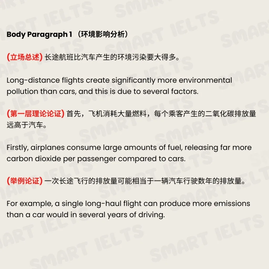 雅思大作文-是否该减少不必要航班解析