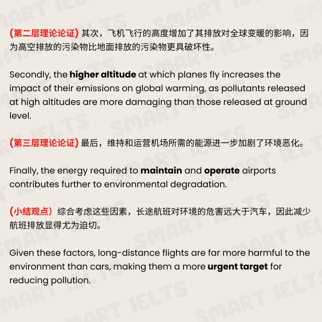雅思写作12.7真题“完全同意”减少不必要航班范文【单边论】完整范文 雅思大作文-是否该减少不必要航班解析