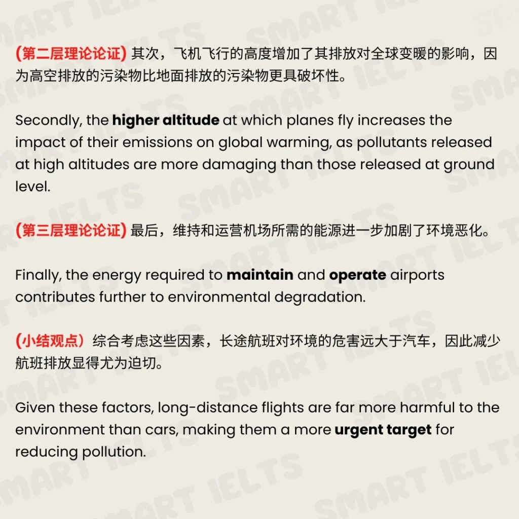 雅思大作文-是否该减少不必要航班解析