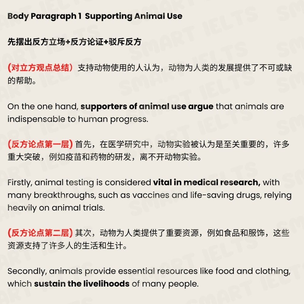 雅思写作12.28最新真题完整高分大作文范文“动物伦理类” animal-ethics-4