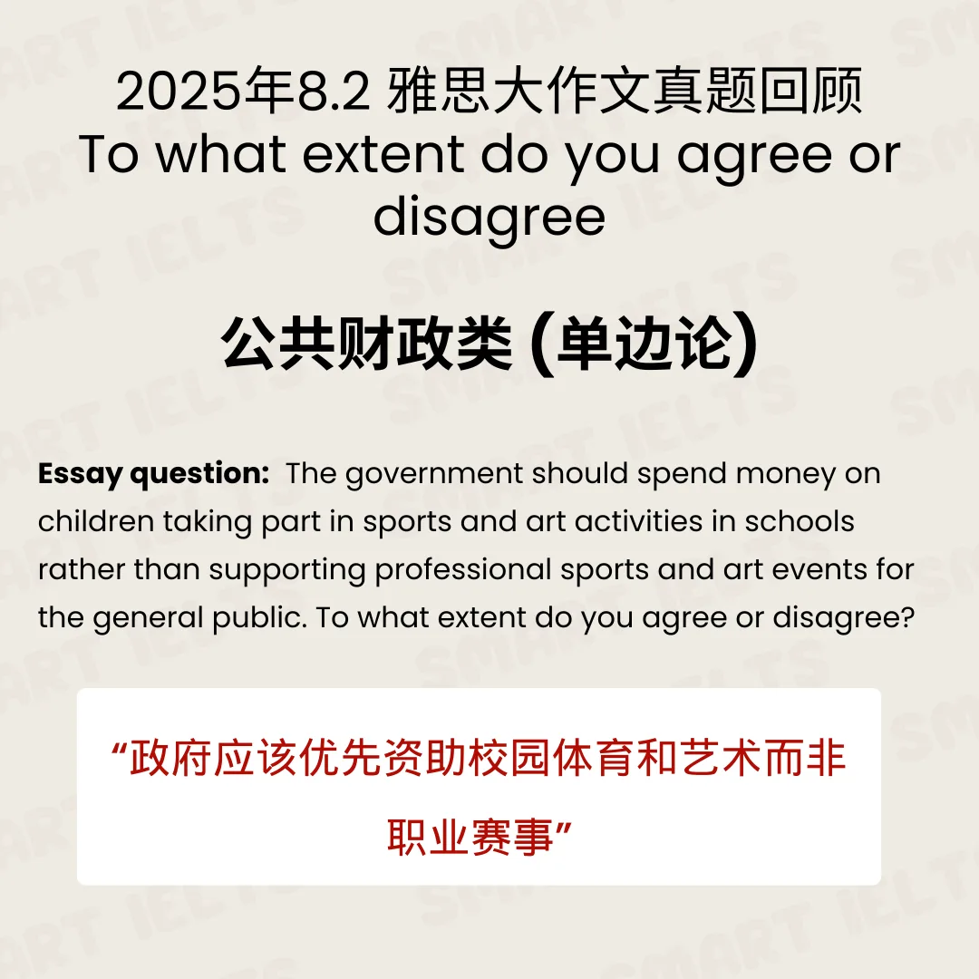 Government Spending 0802 1