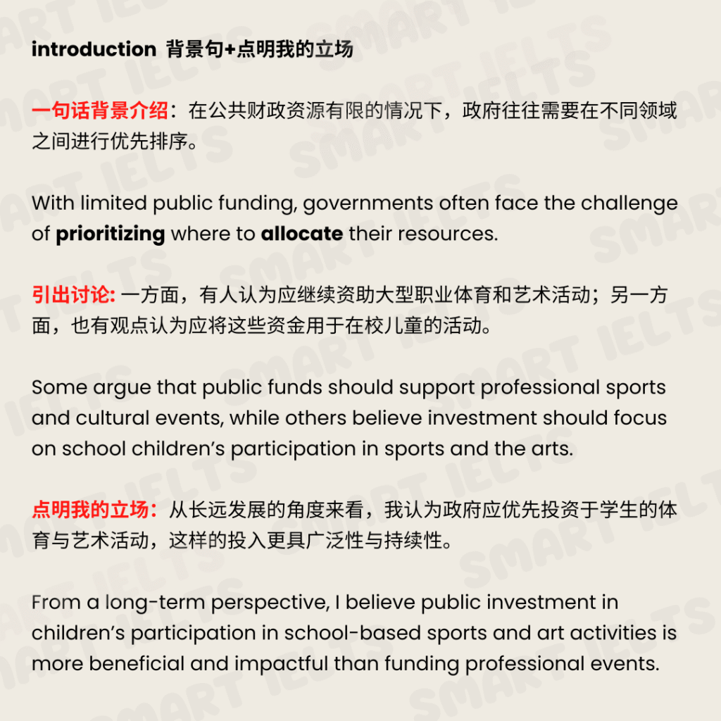 雅思大作文”公共财政“如何写单边论强逻辑 Government Spending 0802 3 1024x1024