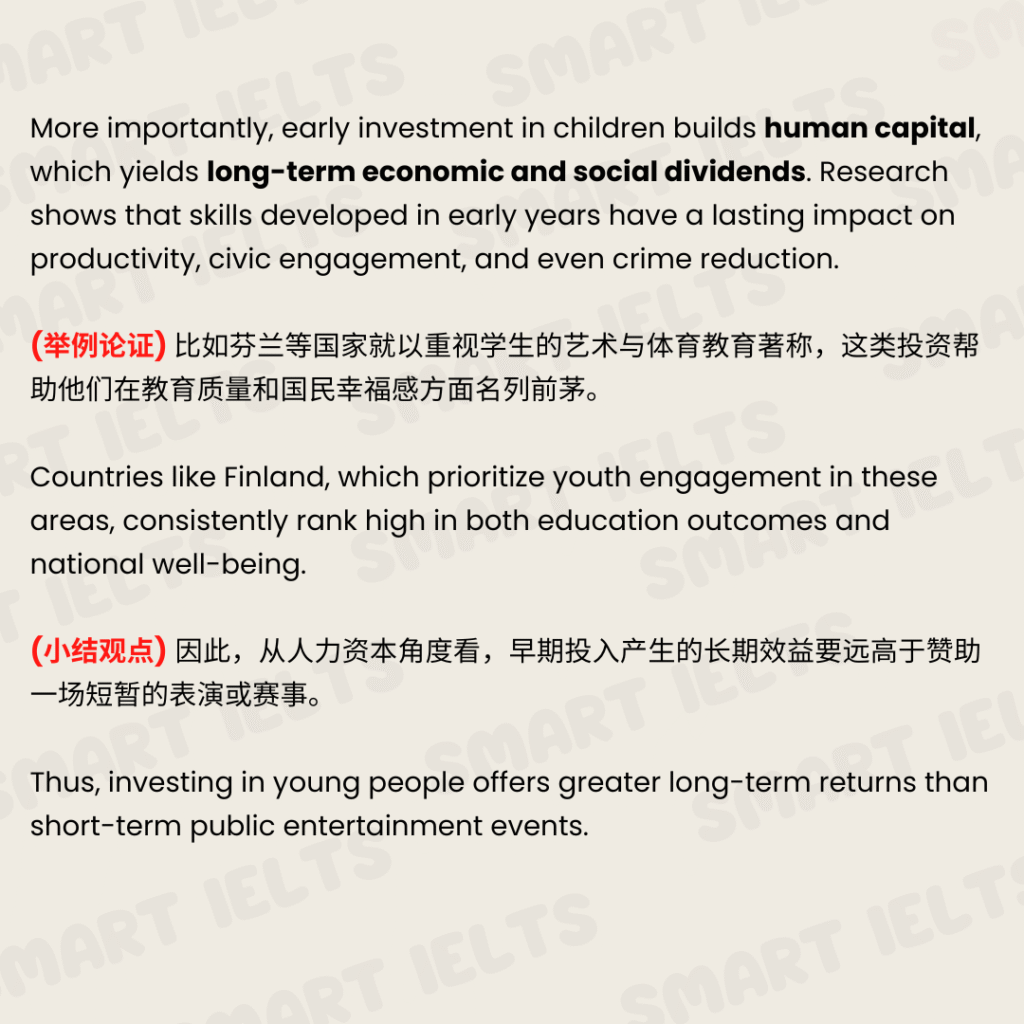 雅思大作文”公共财政“如何写单边论强逻辑 Government Spending 0802 5 1024x1024