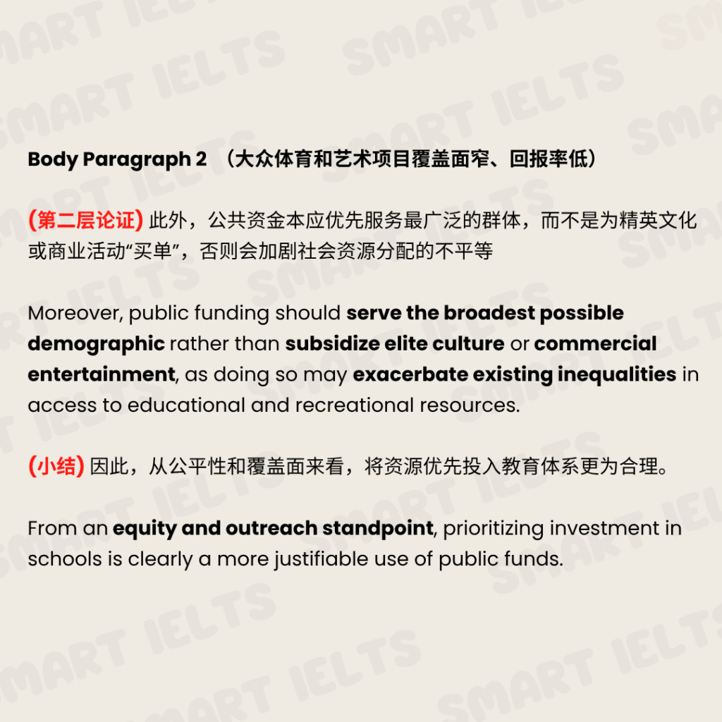 雅思大作文”公共财政“如何写单边论强逻辑 Government Spending 0802 7 1024x1024
